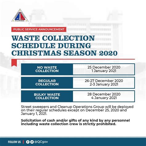 QCitizens, take note of our waste .